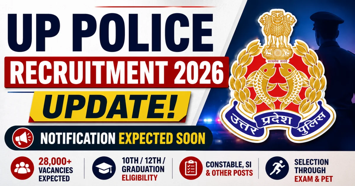 UP Police Recruitment 2026 Update: Expected 28,000+ Vacancies, Eligibility, Age Limit & Notification Details